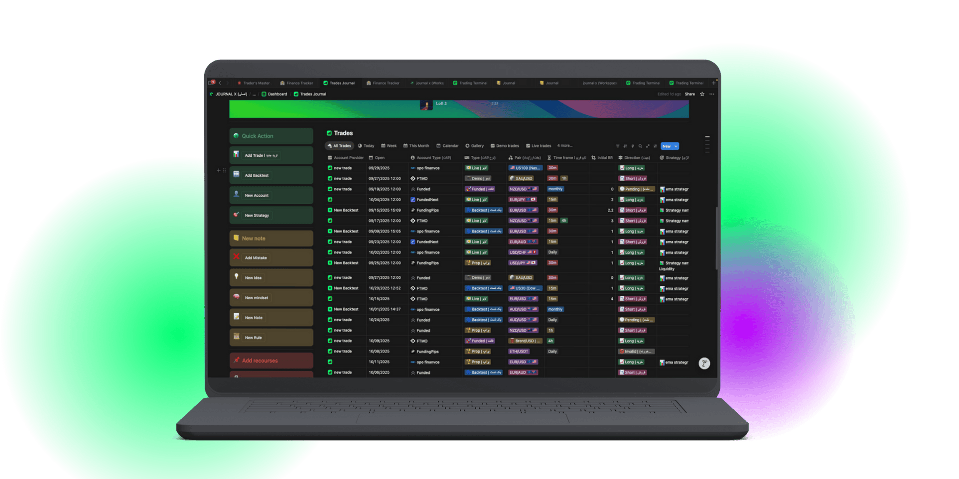 درباره ژورنال ایکس